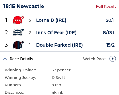 Miracle of the 18.15 Betclub Restricted Maiden Stakes at Newcastle 22 March 2025.png