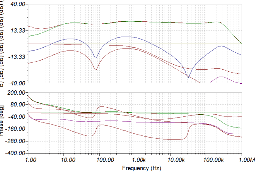 mixed-mode-FR-response1.png