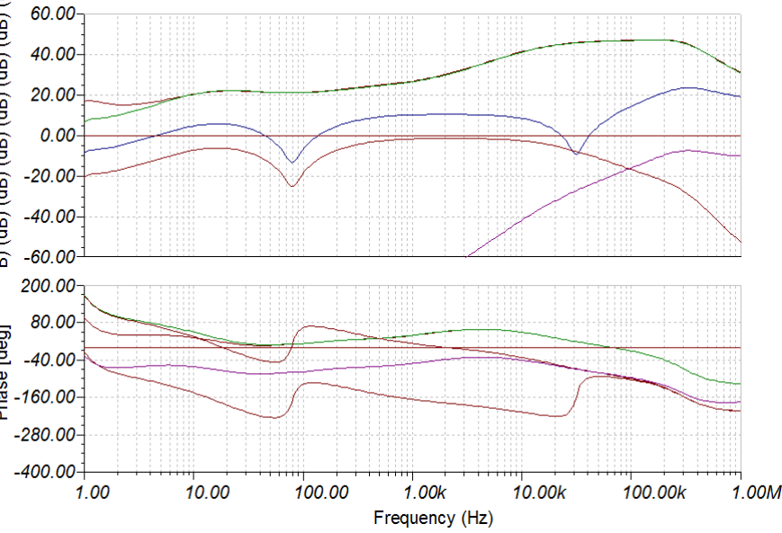 mixed-mode-no-prefilter.png