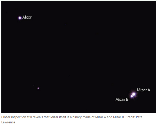 Mizar and Alcor Ursa Major.png