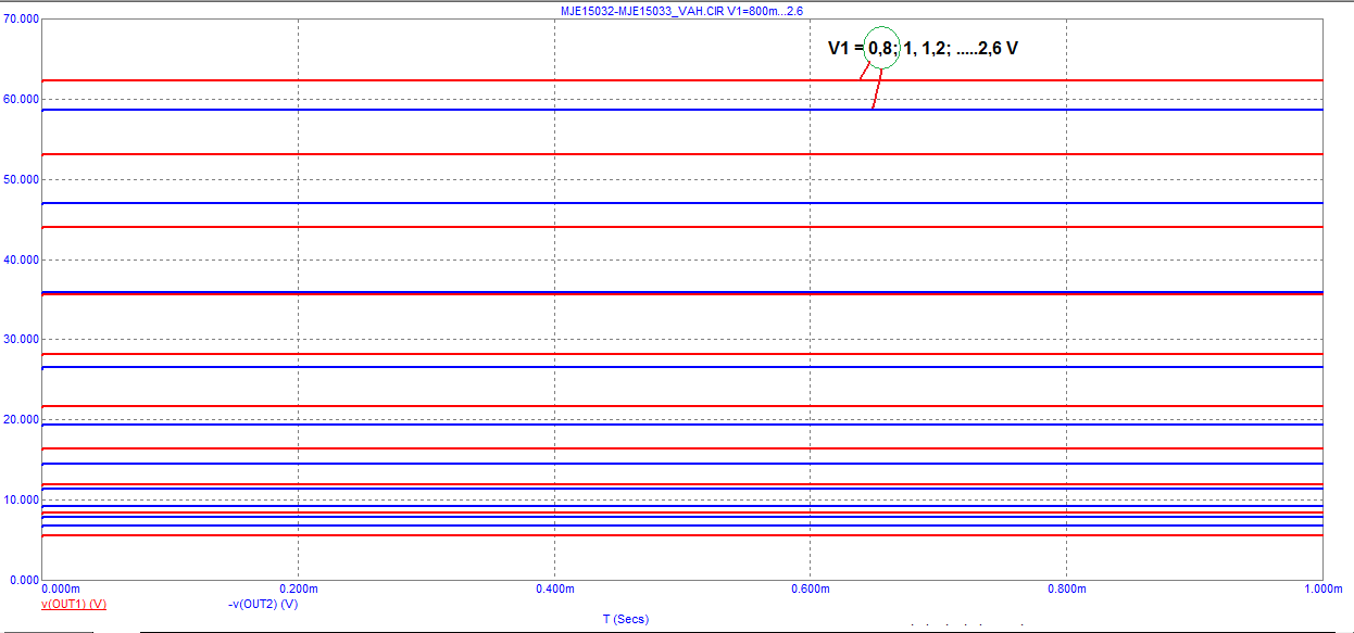 MJE15032-MJE15033_Transient.png