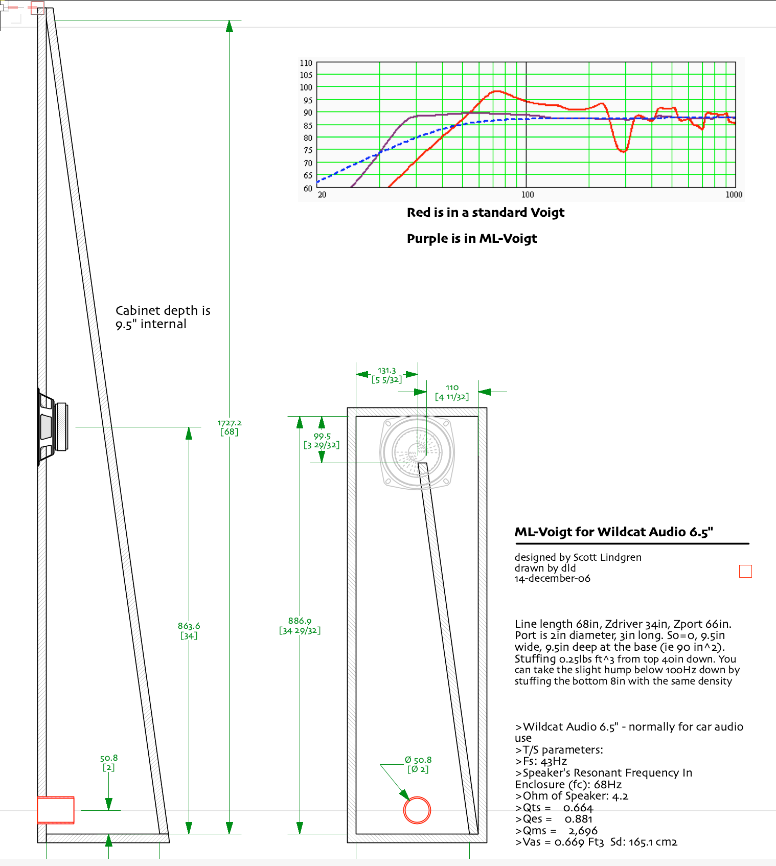 ML-V-straight fold.png