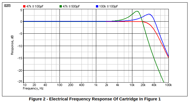 MM Capacitance.png