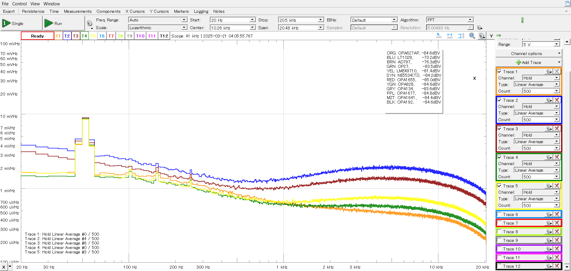 MM_RIAA_OP-Amp_Noise.png