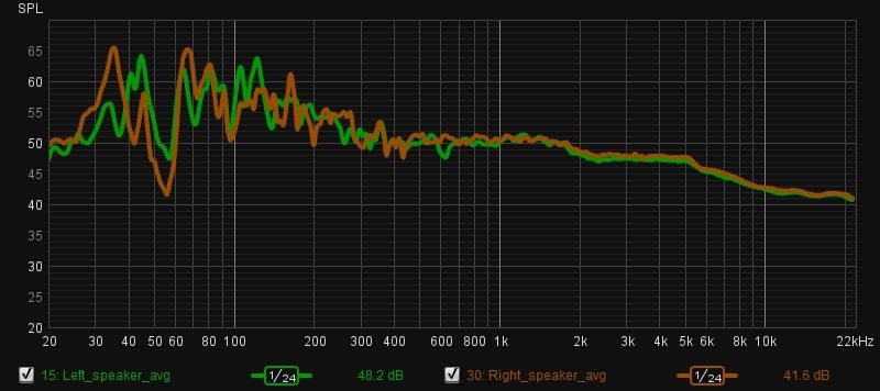 MMM_left_right_avg.jpg