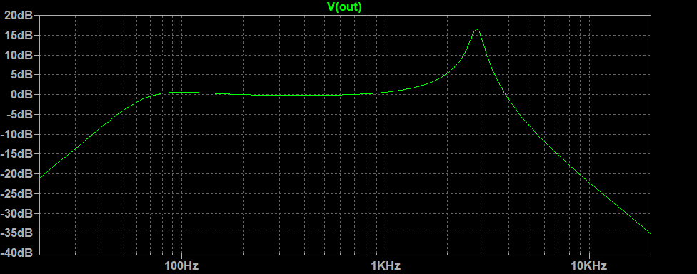 MMS-3B-flat.png