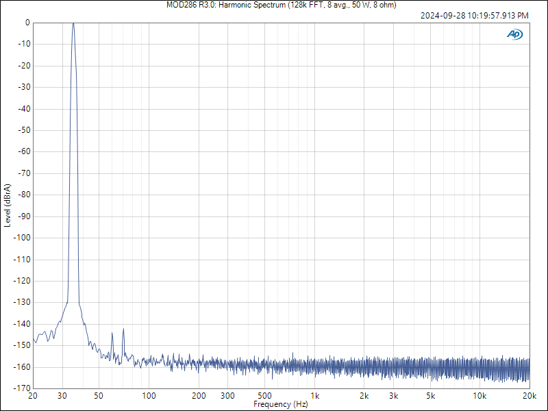 MOD286 R3.0_ Harmonic Spectrum (128k FFT, 8 avg., 50 W, 8 ohm) - 35Hz.png