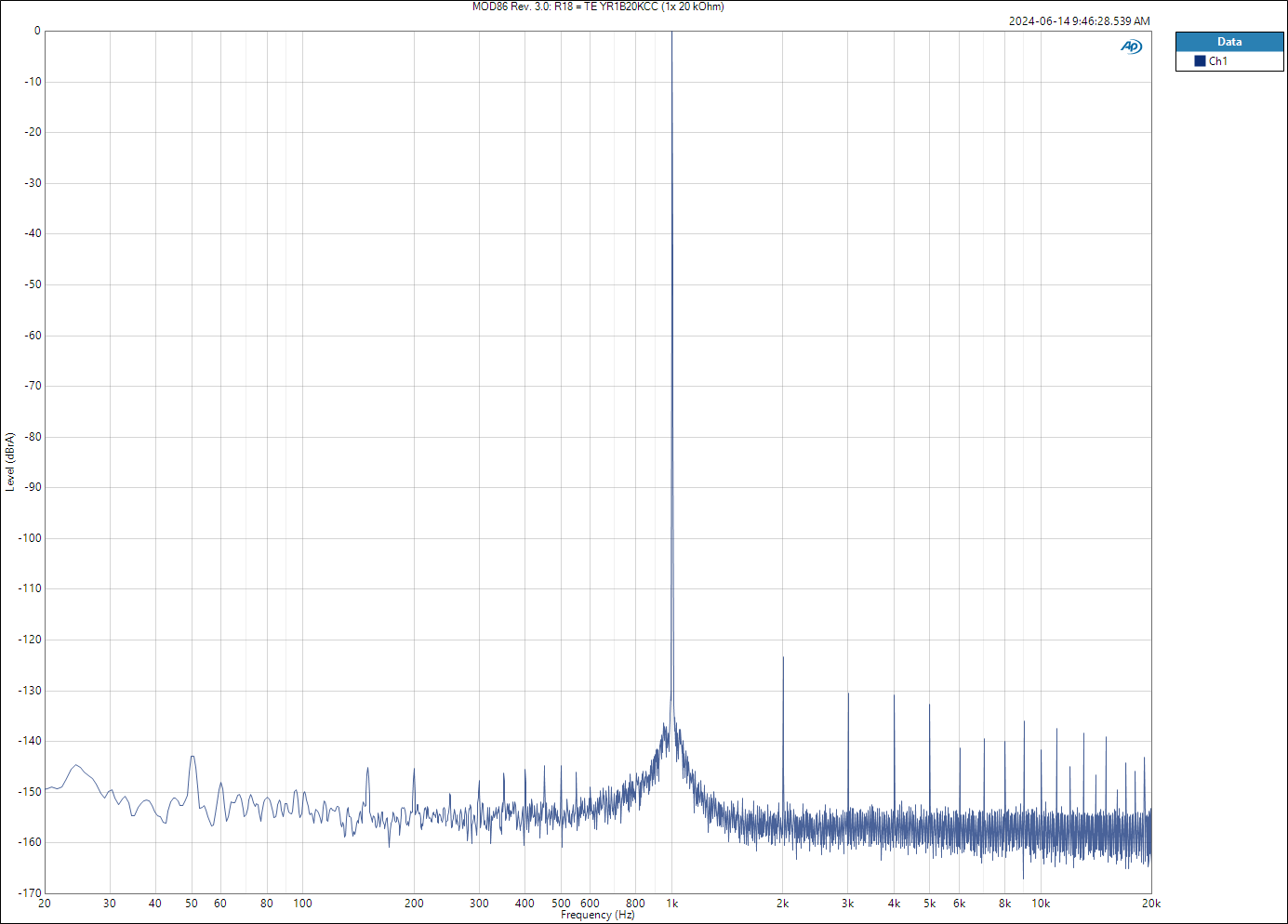 MOD86 Rev. 3.0_ R18 = TE YR1B20KCC (1x 20 kOhm).png