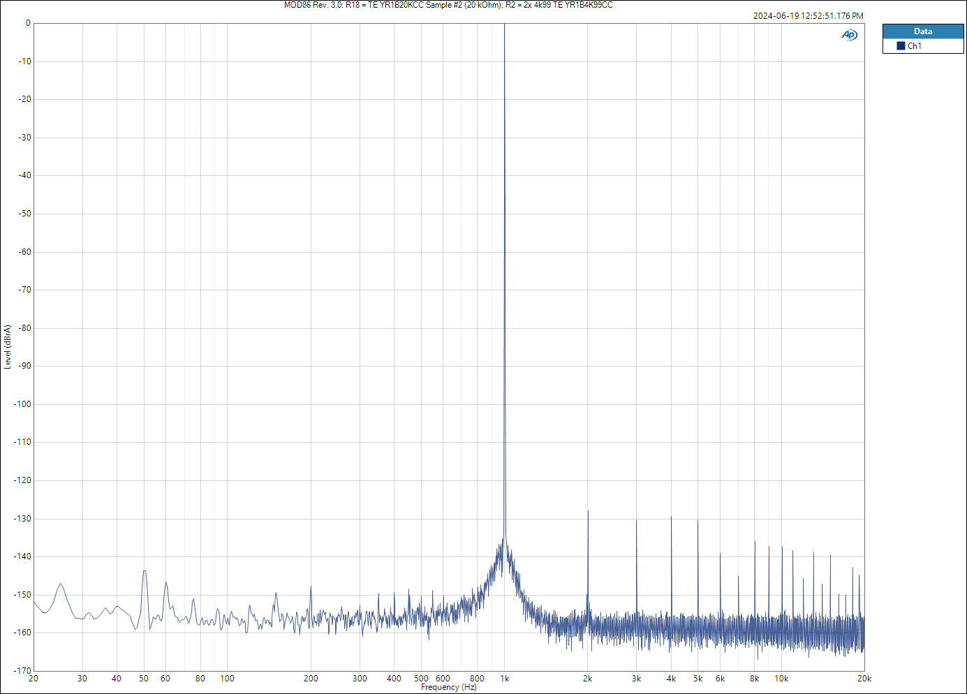 MOD86 Rev. 3.0_ R18 = TE YR1B20KCC Sample _2 (20 kOhm); R2 = 2x 4k99 TE YR1B4K99CC.png