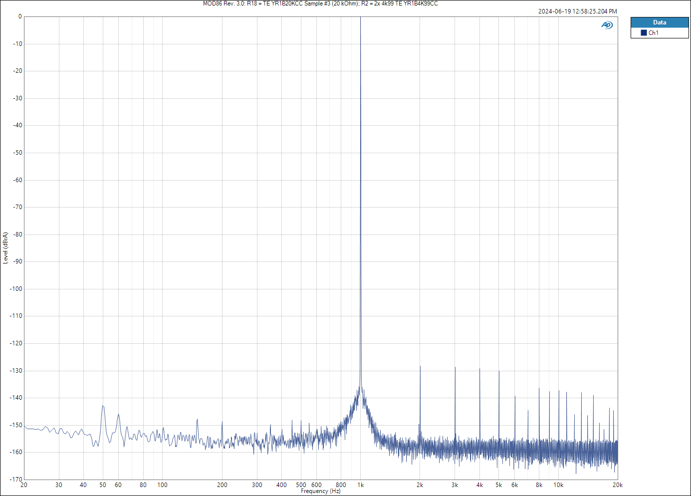 MOD86 Rev. 3.0_ R18 = TE YR1B20KCC Sample _3 (20 kOhm); R2 = 2x 4k99 TE YR1B4K99CC.PNG