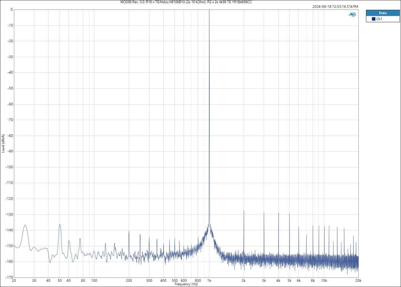 MOD86 Rev. 3.0_ R18 = TE_Holco H810KBYA (2x 10 kOhm); R2 = 2x 4k99 TE YR1B4K99CC.PNG