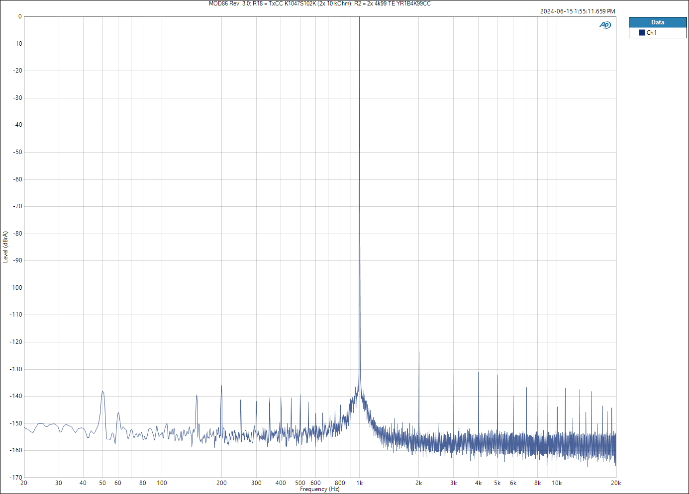 MOD86 Rev. 3.0_ R18 = TxCC K1047S102K (2x 10 kOhm); R2 = 2x 4k99 TE YR1B4K99CC.png