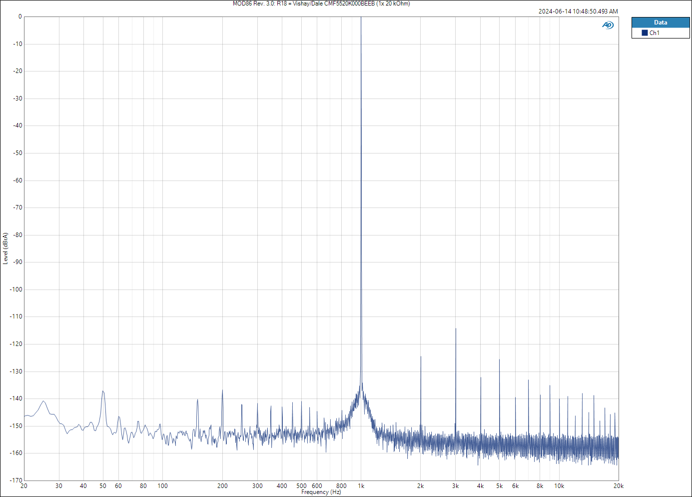 MOD86 Rev. 3.0_ R18 = Vishay_Dale CMF5520K000BEEB (1x 20 kOhm).PNG