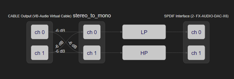 monopipeline_fig.PNG