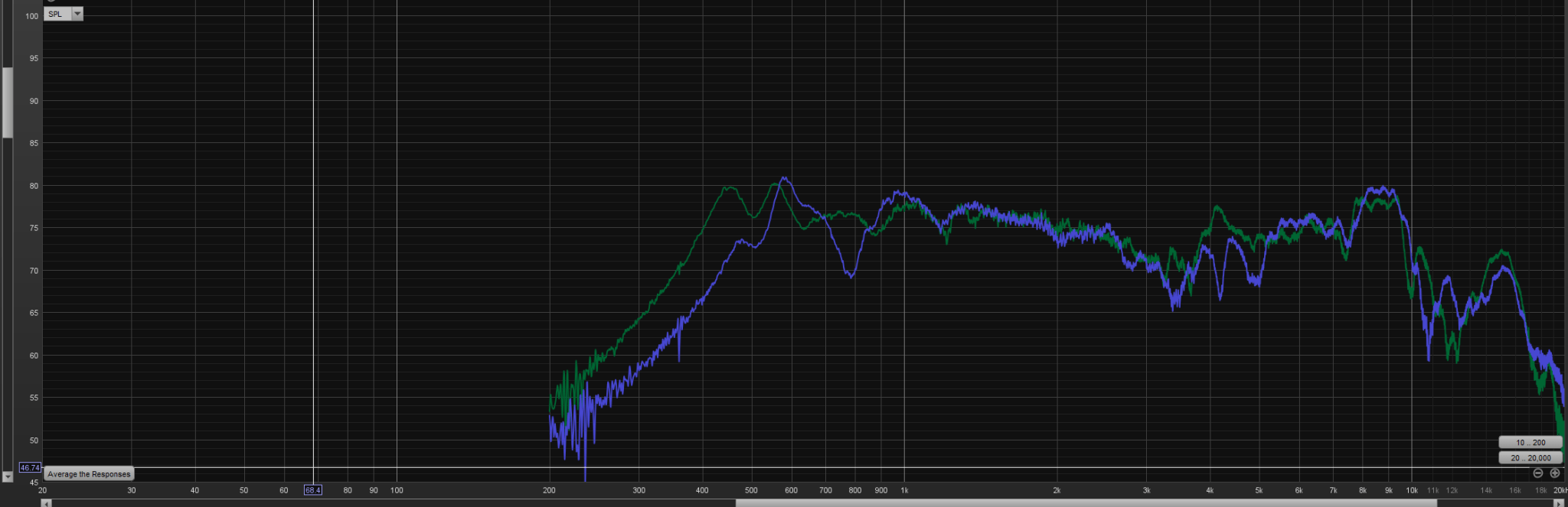 Monsoons Comparison.png