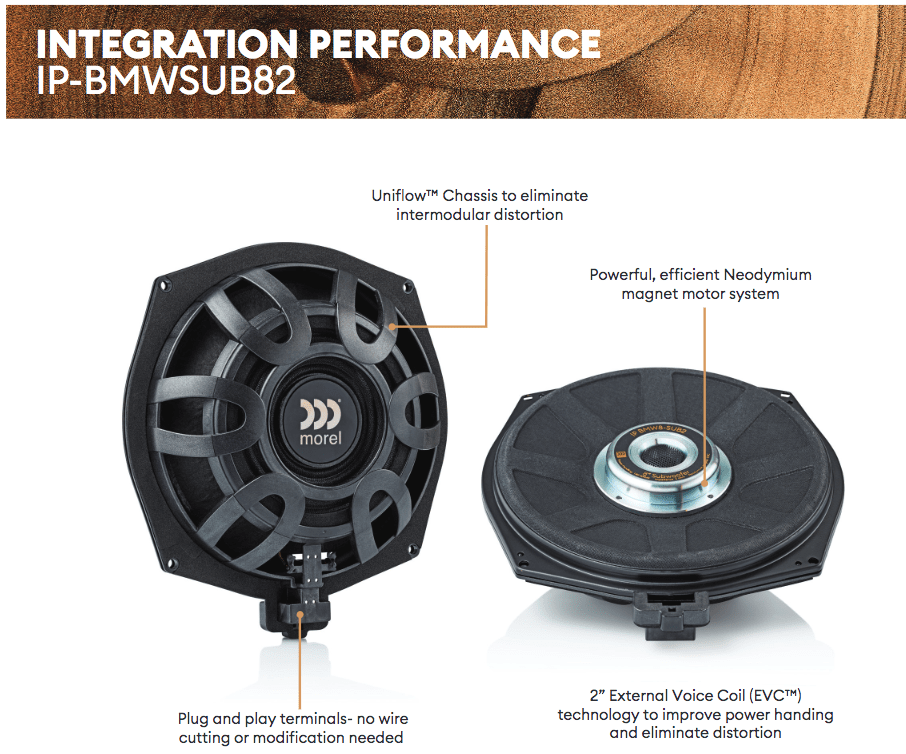 Morel IP-BMWSUB82.png