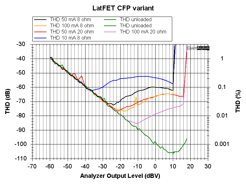MOSFET-CFP-var-lev.png