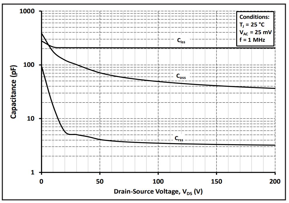 MOSFET_Capacitance.JPG