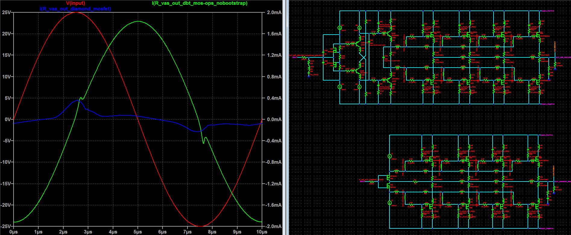 MOSFET_OPS_-_DBT_vs_Diamond.png