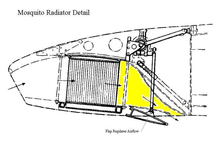 Mosquito radiator.jpg