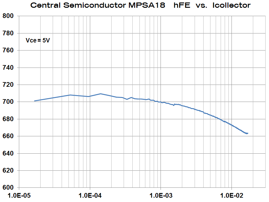 mpsa18_logscale-png.1202586
