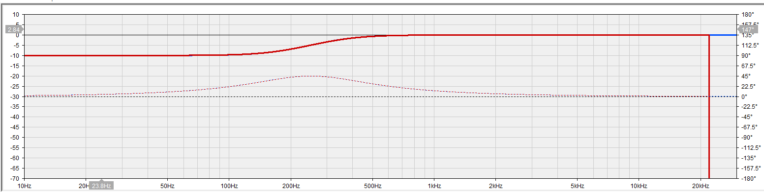MPTestGraph.png