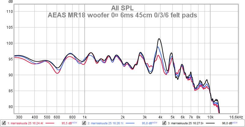 MR18W felt pads 0¤ 6ms.jpg