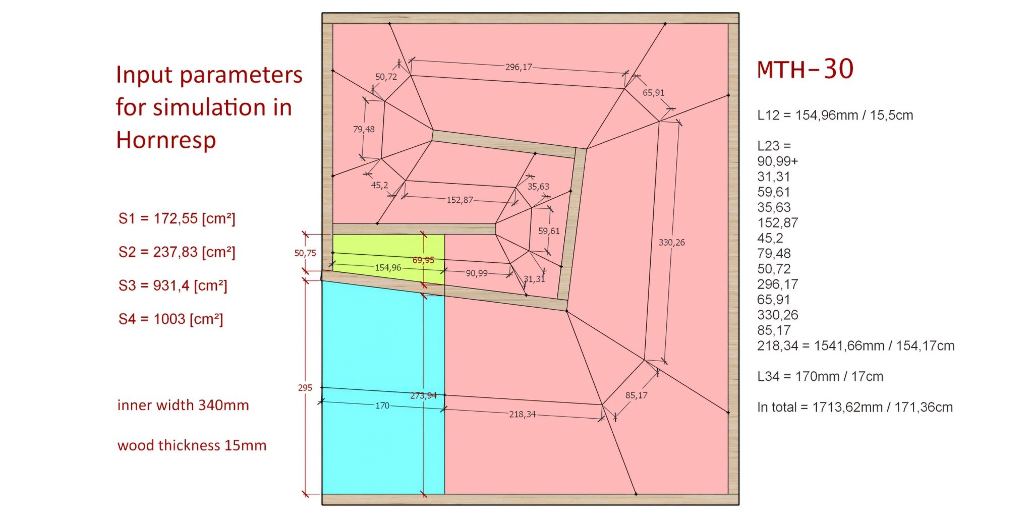 MTH-30 line proof.jpg