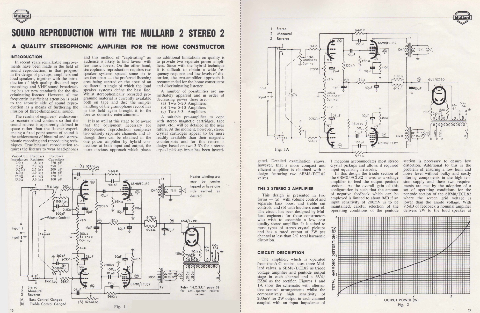 mullard_stereo2_a.jpg