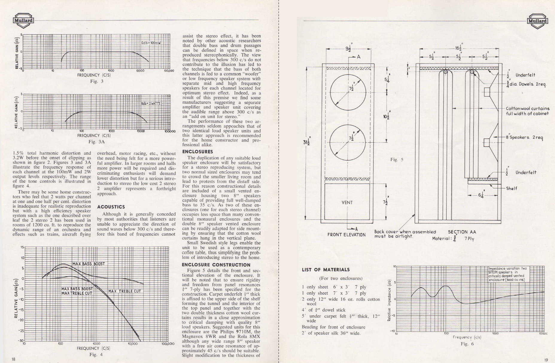 mullard_stereo2_b.jpg