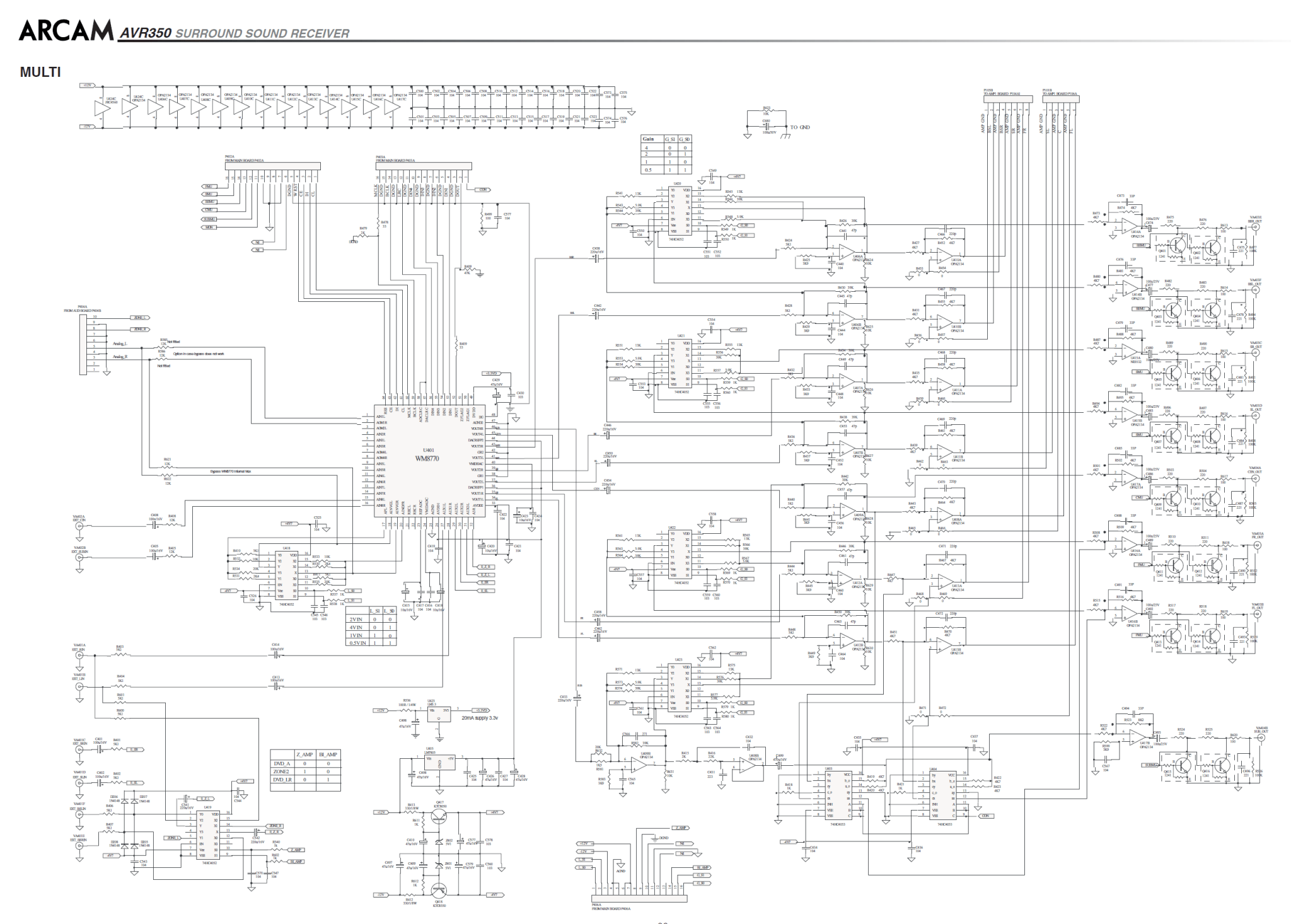 MULTI board.PNG