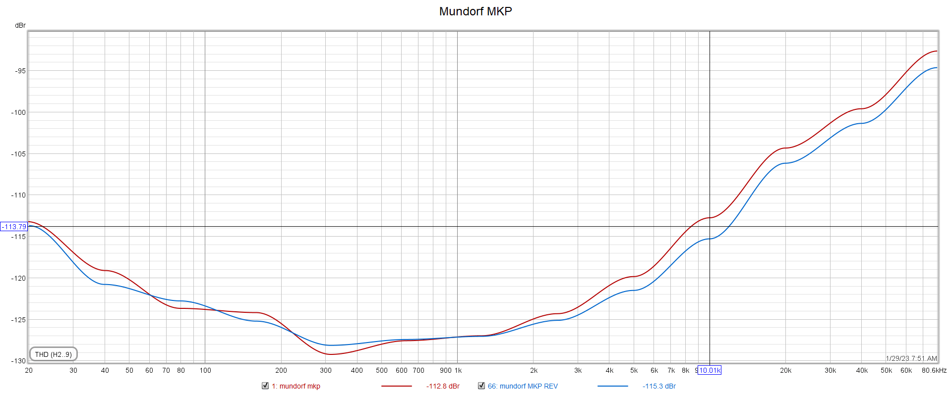 mundorf MKP.png