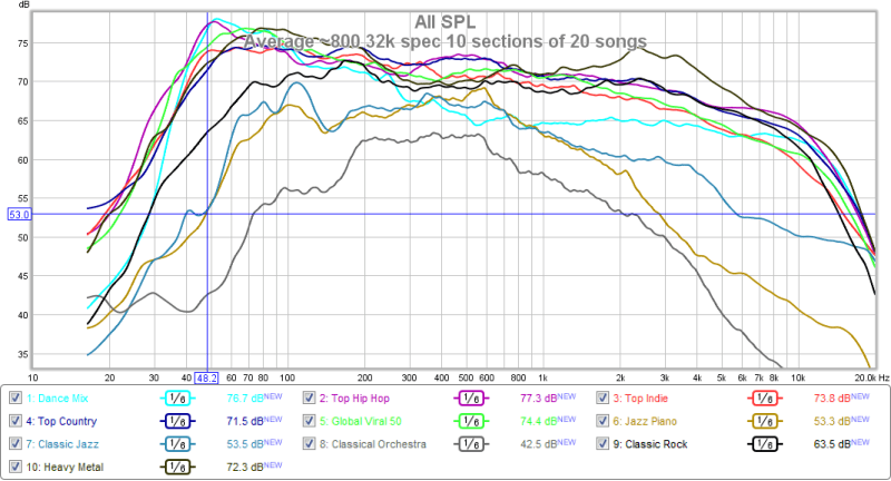 music spectra.png