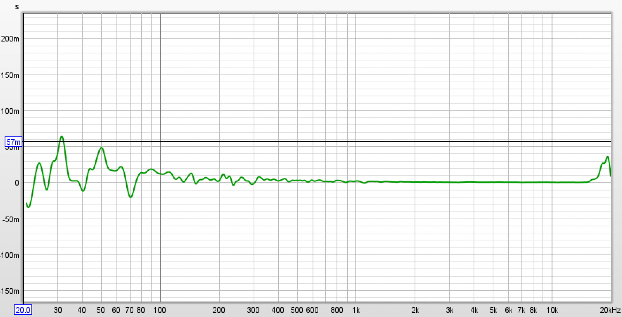 MW19P-4-in18L-BassReflex-GD.png