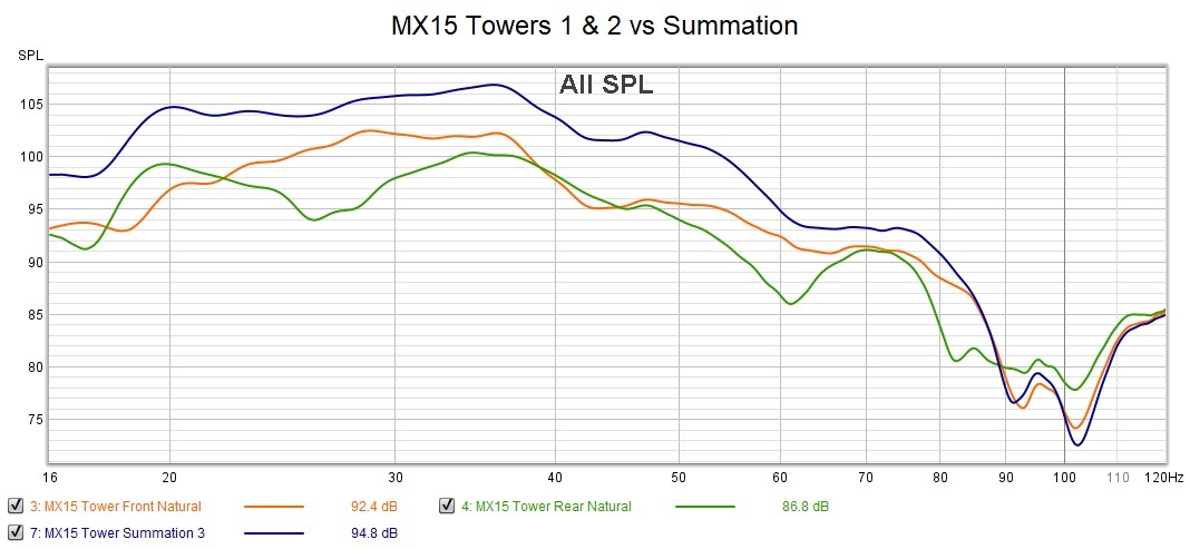 MX15_Two_Towers_Summation.jpg
