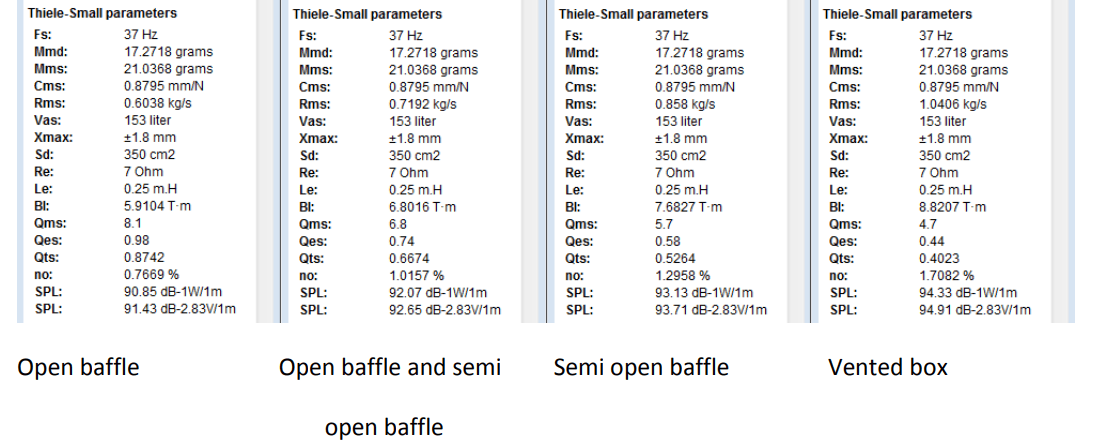 NA-250-FRFC T-S peramiters.png