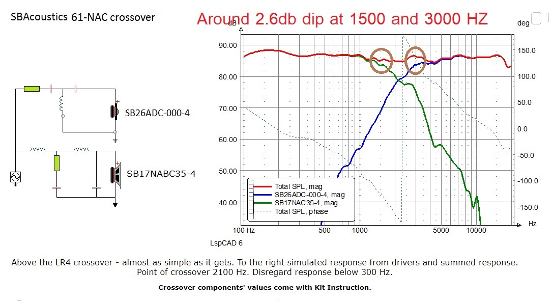 NAC-61_prototype.jpg