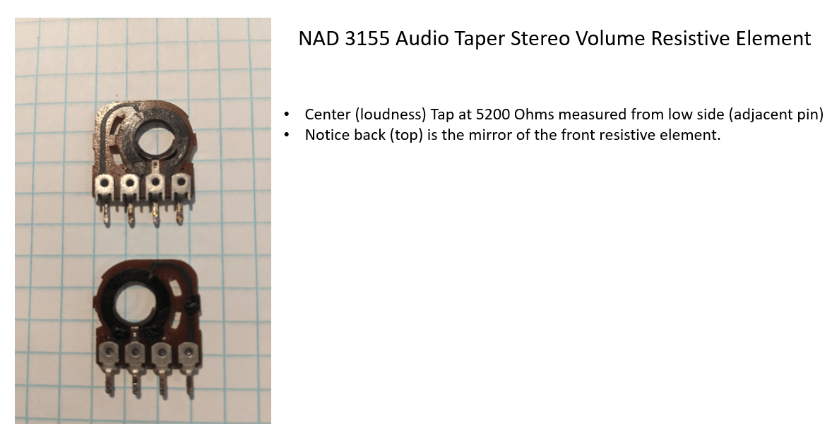 NAD Volume Stage.png