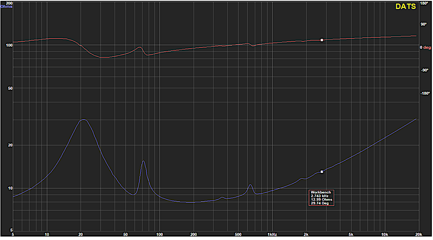 +nadler-hybrid-dipole-RS270p-impedance.png