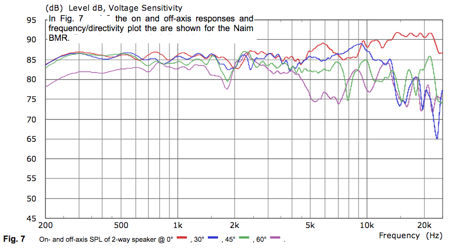 Naim BMR.png
