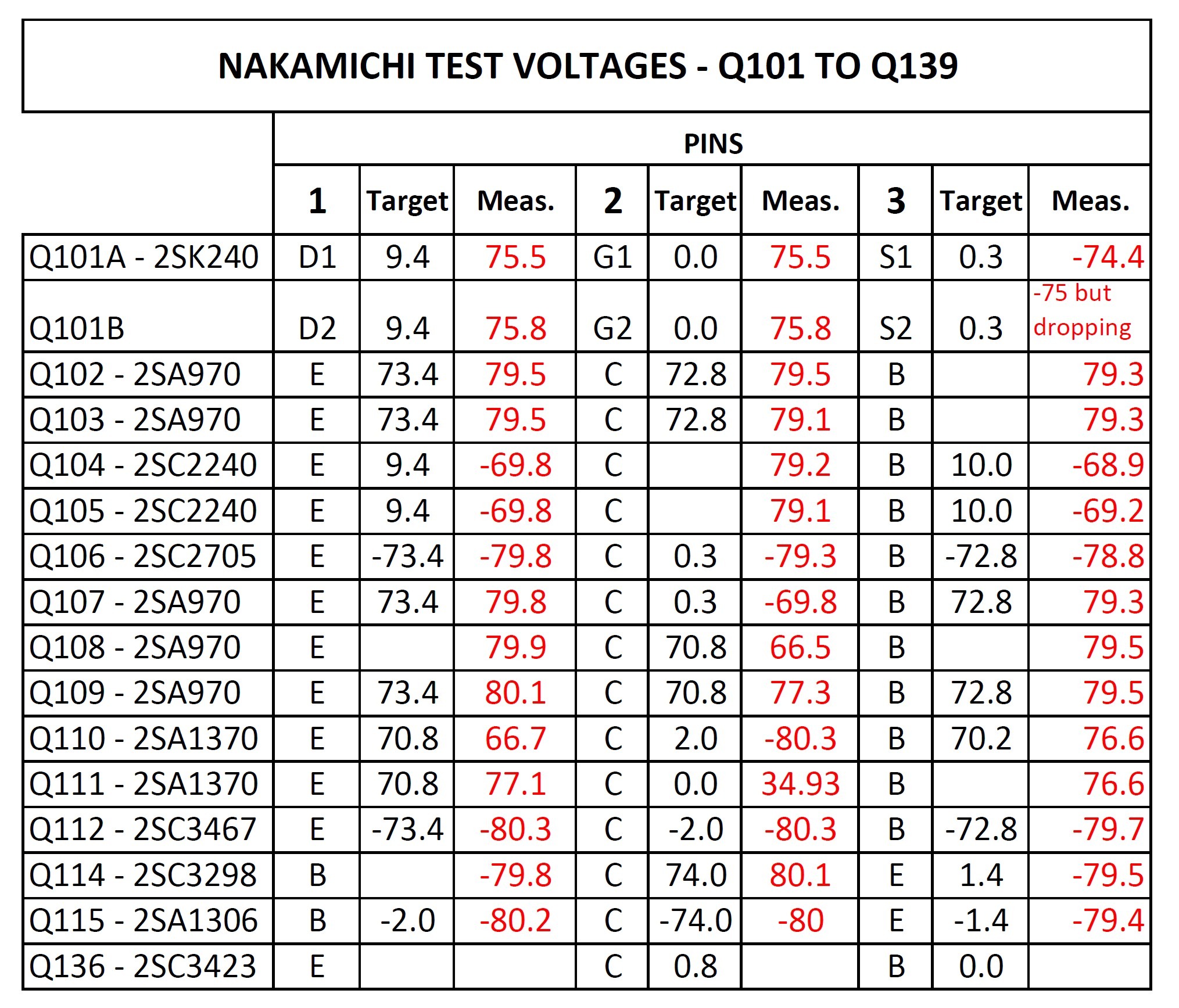 NakamichiQ101toQ135Voltages09092023-1.jpg
