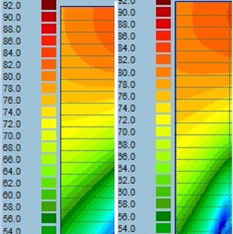 NaOwavelet.scalejpg.jpg