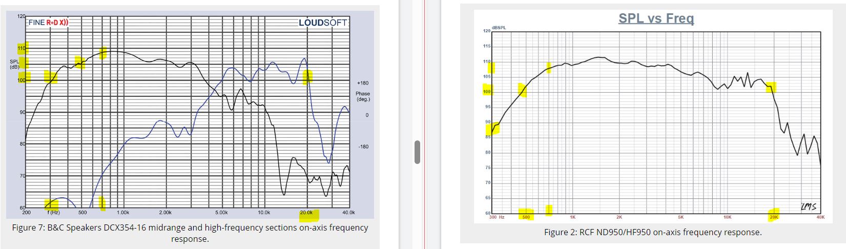 nd950 vs dcx354 freq response.JPG