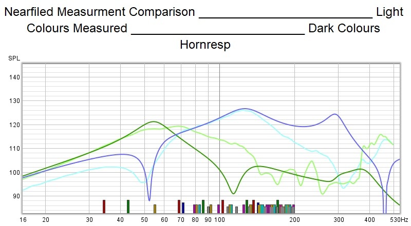 Nearfiled Comparison.jpg