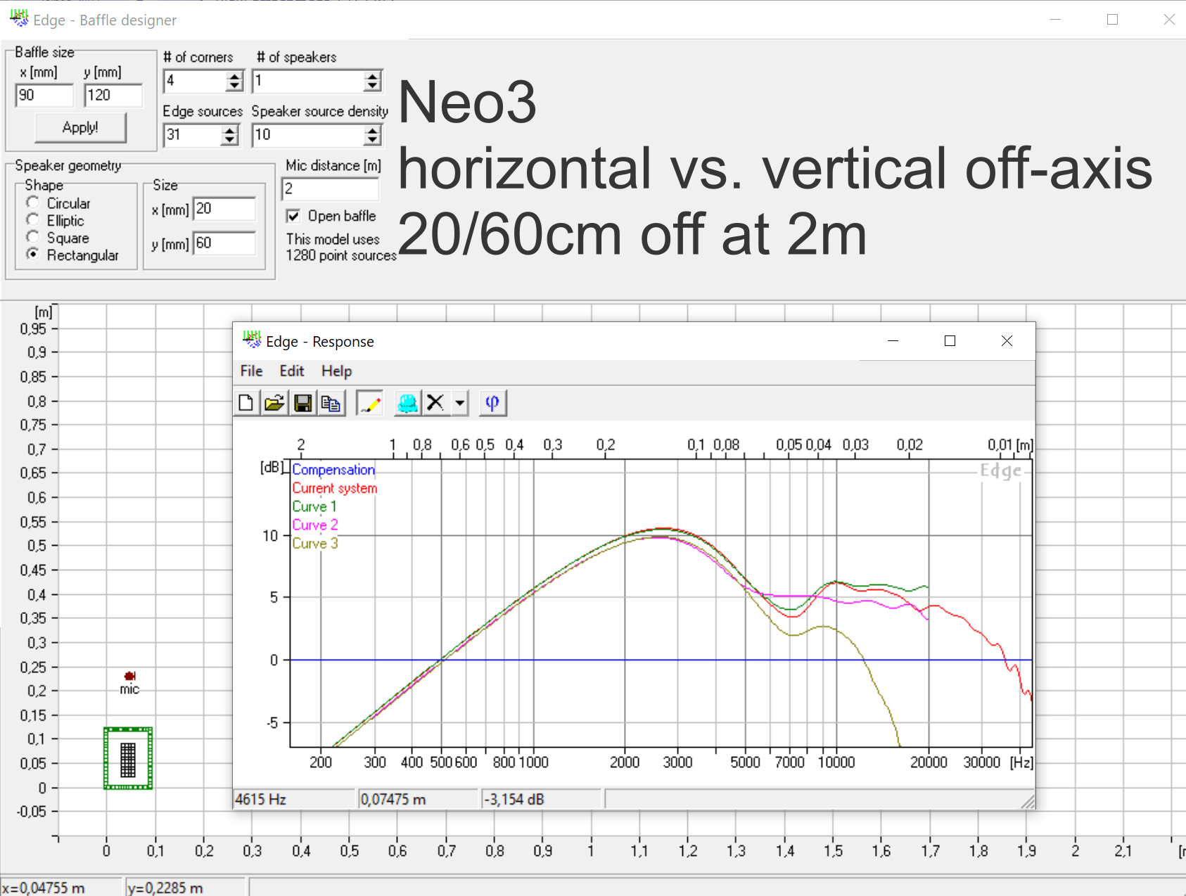 Neo3 hor vert offax edge.png