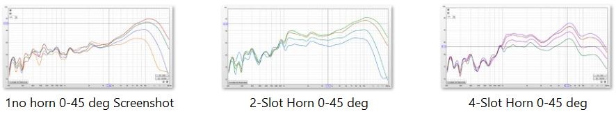 Neo8 Horn Side by Side Capture.JPG