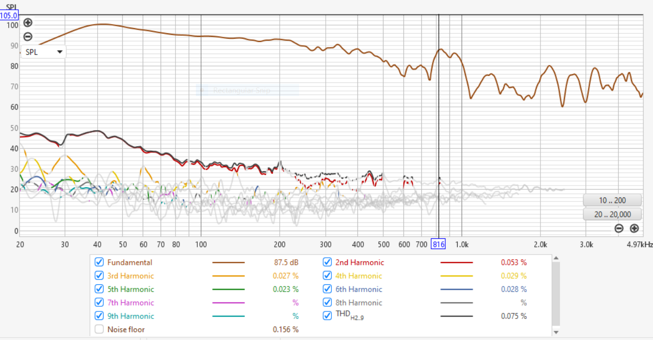 nero12mwn700-nearfield-thd.PNG
