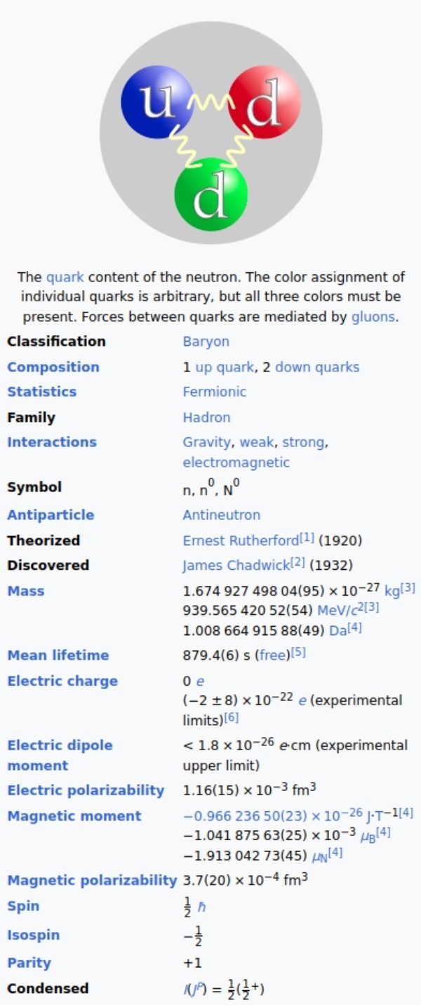 Neutron QCD.jpg