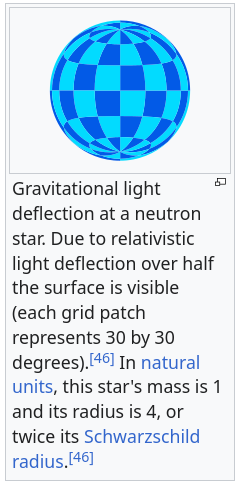 Neutron Star Light Deflection.png