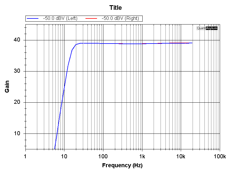 new-ne5534a-tonearm-preamp-resp-riaa.png